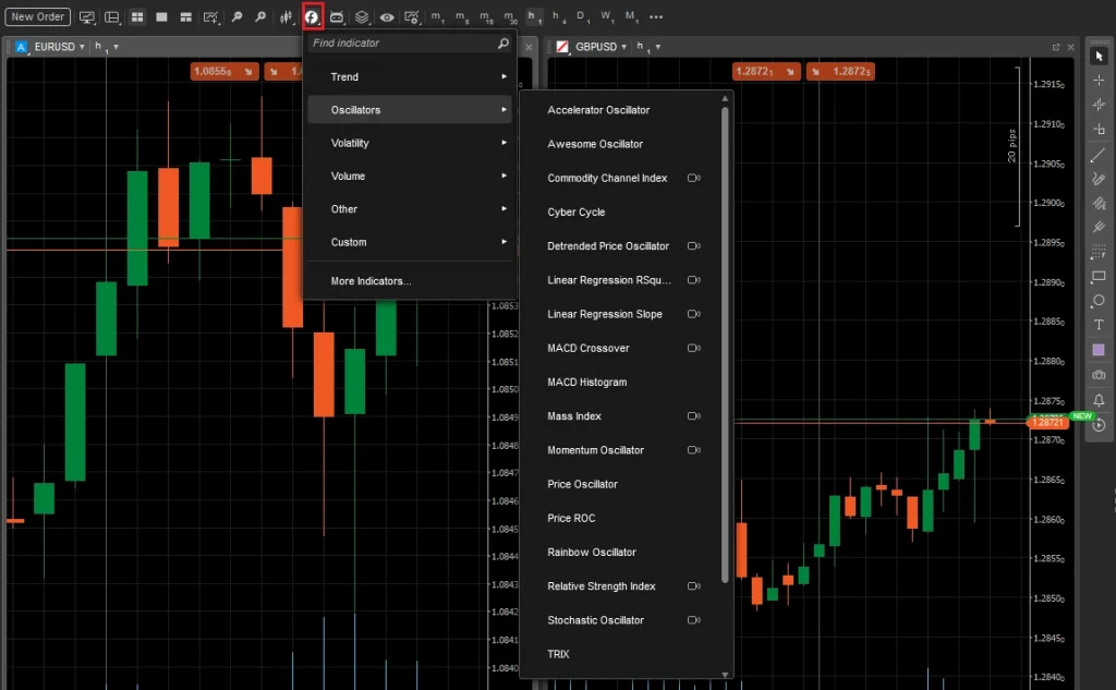 Indicators FundedNext