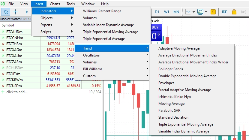 FundedNext indicators MT5