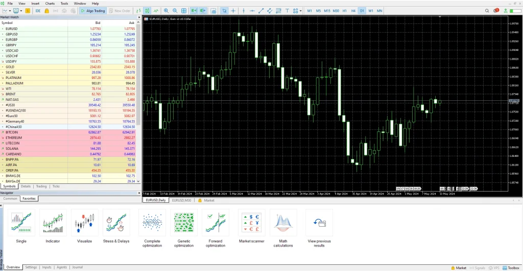 Trading Instruments MT5 FundedNext