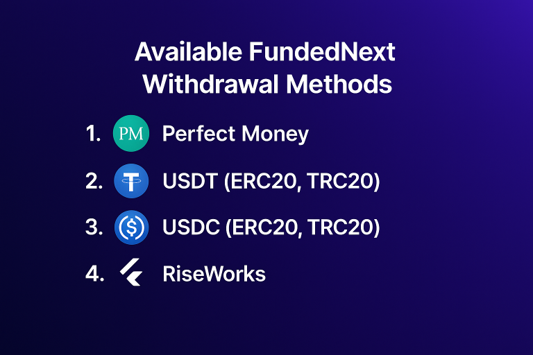 FundedNext Withdrawal Methods