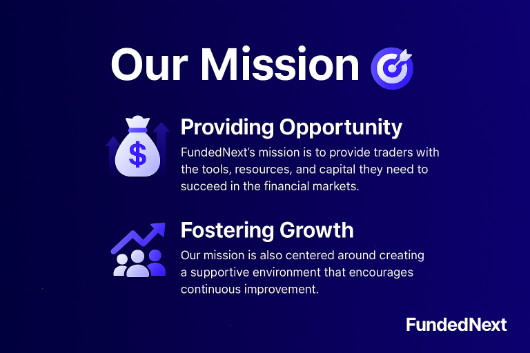 FundedNext Mission