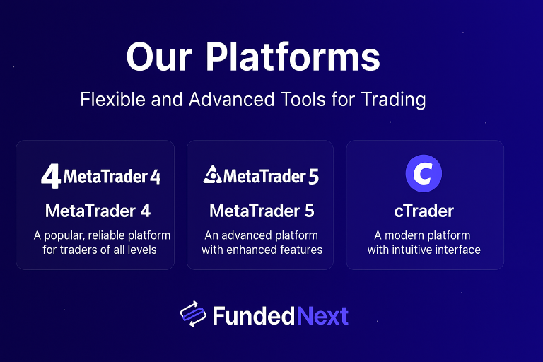FundedNext Trading Platforms