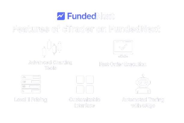 FundedNext cTrader Features