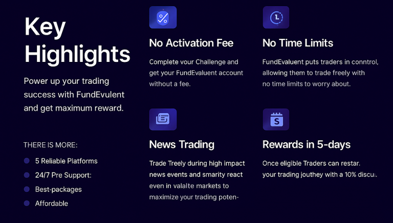 FundedNext Key Highlights