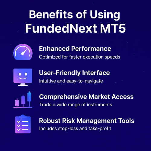 fundednext-mt5-benefits FundedNext MT5 Benefits